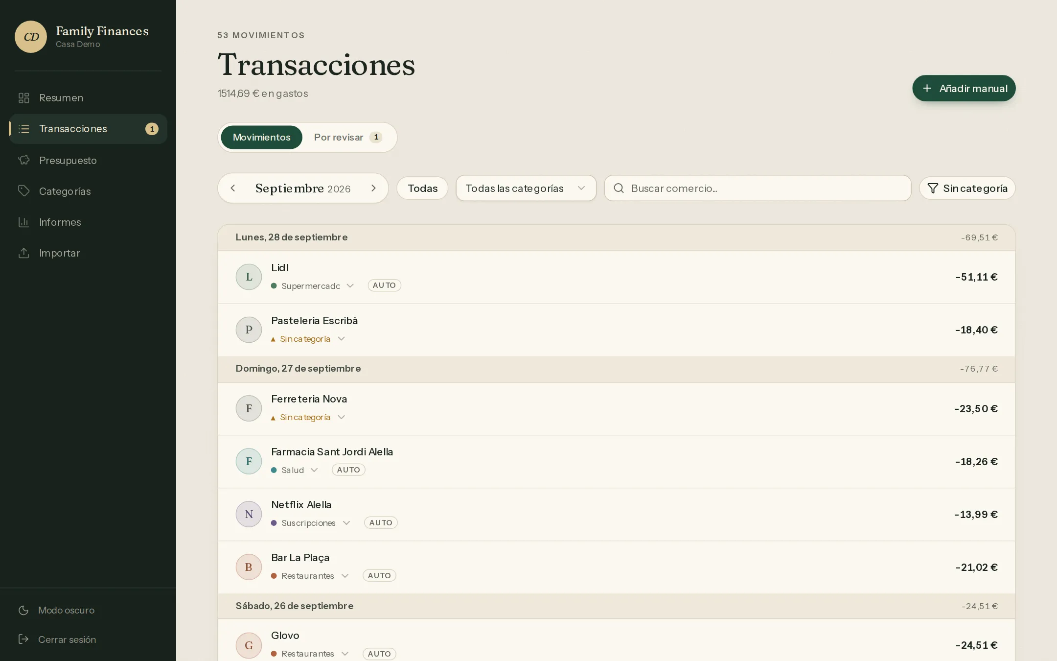 Transacciones agrupadas por día, con la categoría editable en línea, la marca Auto en las categorizadas automáticamente y la pestaña Por revisar